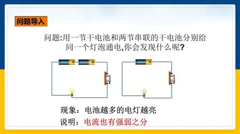 初中物理沪科版九年级全册第四节 科学探究：串联和并联电路的电流图片课件ppt 教习网课件下载