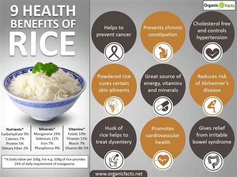 Health Benefits Of Rice Infographic Heart Healthy Living Benefits Of