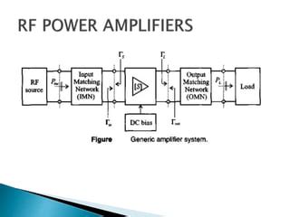 Rf power amplifier design | PPT