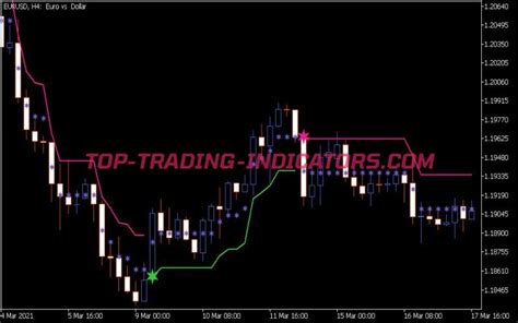 Sky Scraper Indicator Mq5 • Top Mt5 Indicators Mq5 Or Ex5 • Top