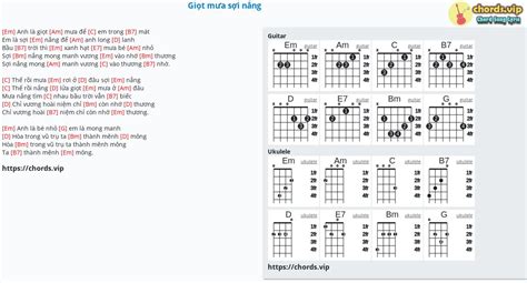 Chord Gi T M A S I N Ng Tab Song Lyric Sheet Guitar Ukulele