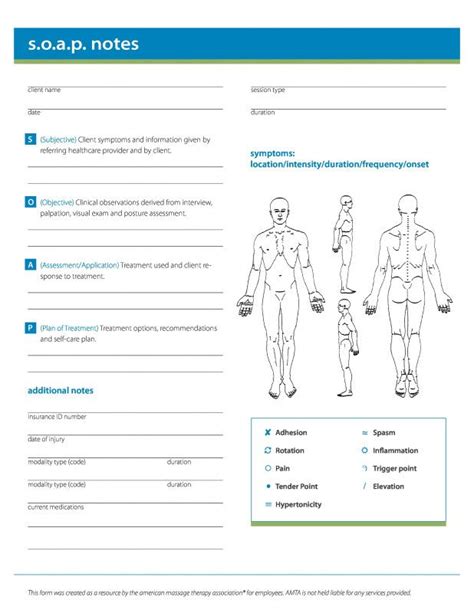 Soap Report Template New Soap Note Template Massage Therapy Save