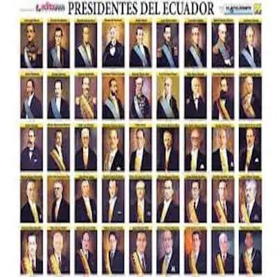 Listado de presidentes República del Ecuador actualizado 2025 ecu11