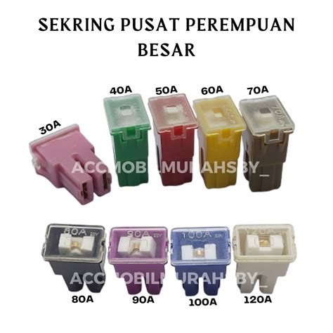 Jual Sekring Pusat Perempuan Besar Medium Fuse Sekring Pusat Utama