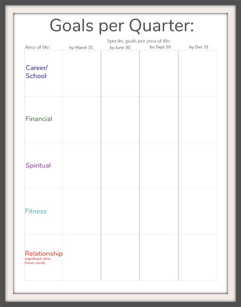 Goals worksheet, Set your goals, How to stay motivated