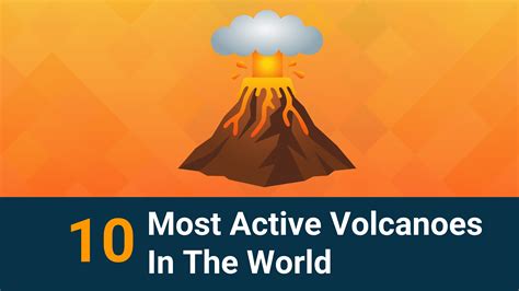 10 Most Active Volcanoes In The World [Infographic] - Venngage