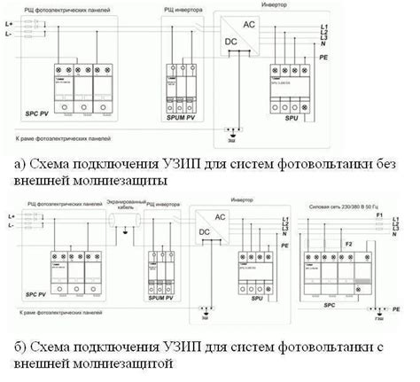 О защите от перенапряжения в частных домах (квартирах): схема подключения