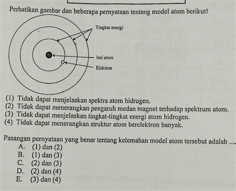 Pernyataan Yang Tepat Mengenai Fungsi Gambar Adalah Pasadena