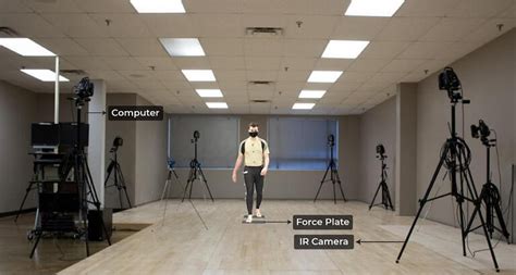 An Introduction To Gait Analysis Types Applications Of Gait Analysis