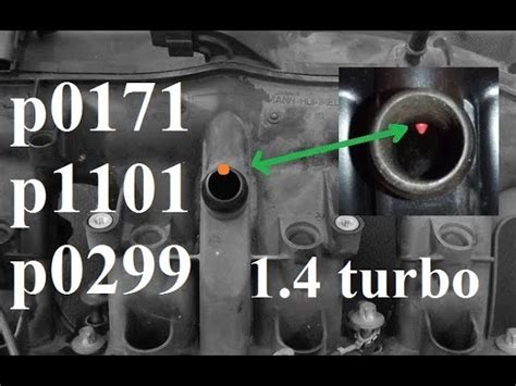 P Code Turbo Supercharger Issue Symptoms Causes And Fixes