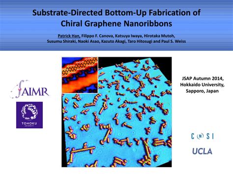 Pdf Substrate Directed Bottom Up Fabrication Of Chiral Graphene