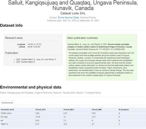 Example Of Dataset Description Download Scientific Diagram