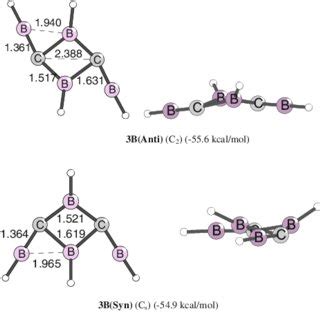 Optimized Geometries Of B B Ts And B Triplet At Bp Tzvpp And