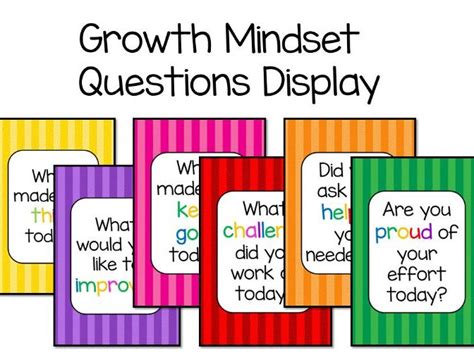 Growth Mindset Questions Display Bold Colours Teaching Resources