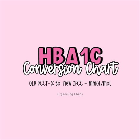 Hba C Conversion Chart