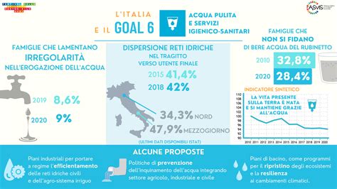 Litalia E Il Goal Rete Idrica Sempre Pi Inefficiente Ansa