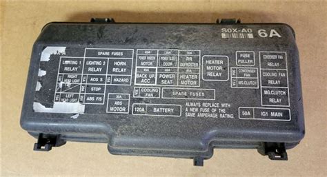 2006 Honda Odyssey Fuse Box Diagram