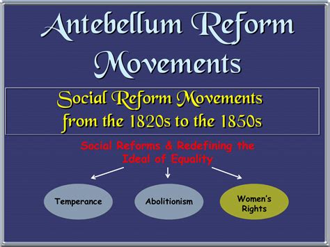 Antebellum Reform Movements Women S Rights Movement