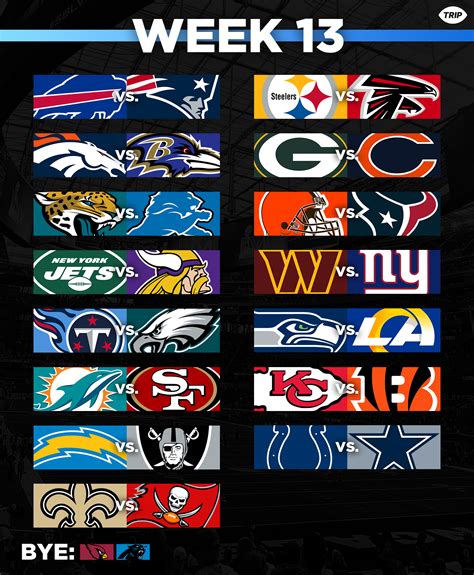 Free Week 1 NFL Schedule Printable: [Year] Edition - Printables for