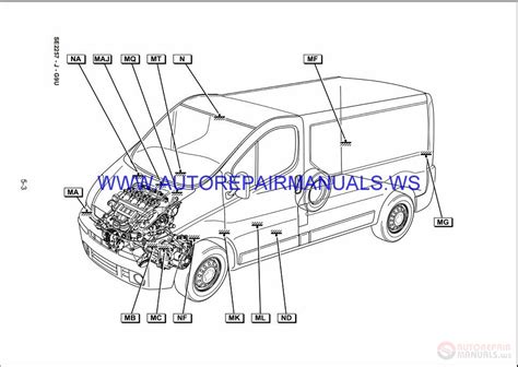 Chicken Soup For The Call Center Drone Renault Trafic Stereo