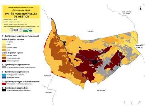 Unit S Paysag Res Fonctionnelles Outil D Aide La Planification