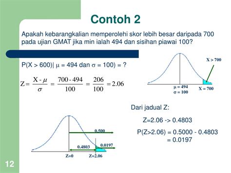 Ppt Taburan Normal Powerpoint Presentation Free Download Id5771589