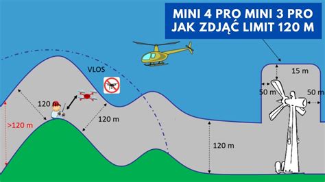 Jak zwiększyć limit wysokości ponad 120 m dla Mini 3 Pro Mini 4 Pro