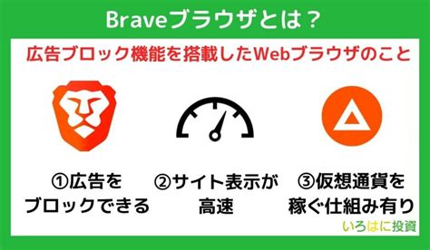 【簡単】ビットコインの無料配布10選！おすすめアプリやキャンペーンで稼ぐ方法を紹介｜いろはにマネー