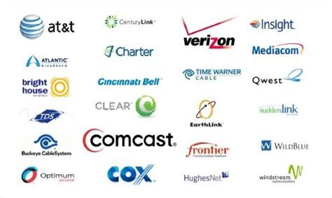 Who Are The Best Internet Providers? - Gadget Rumours