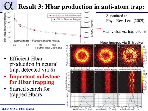 Ppt Canadas National Laboratory For Particle And Nuclear Physics