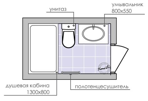 Дизайн совмещенного санузла 3 кв.м.