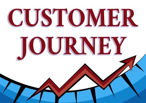 Conceptual Caption Customer Journey Business Approach Customers