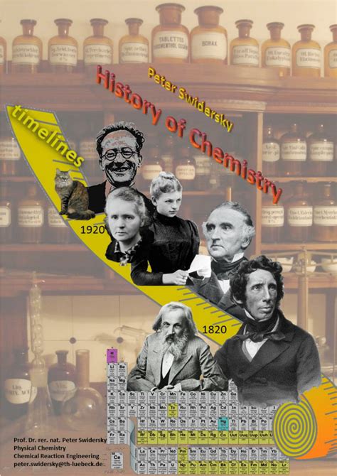 (PDF) History of Chemistry12072019