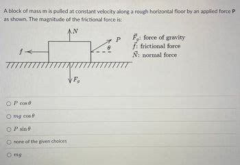 Answered A Block Of Mass M Is Pulled At Constant Velocity Along A