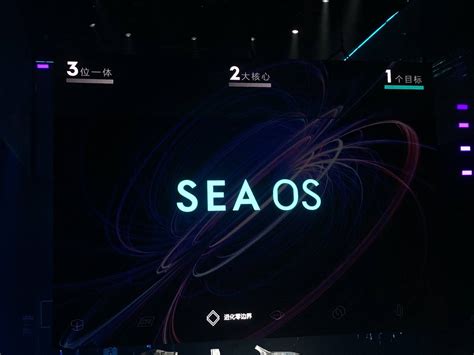 四年磨一剑 领克 Sea 架构及首款纯电动车型 Zero Concept 信息都在这里了 评测 新出行