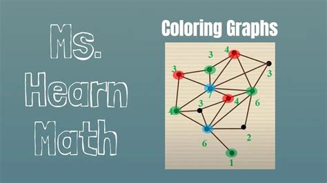 Coloring Maps Using Graphs & the Four Color Problem - YouTube