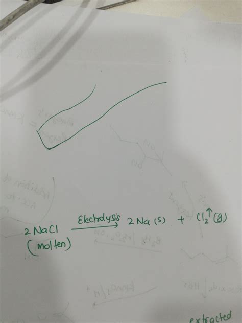 Explain 068 A What Li Reactivity Series How Does The Reactivity