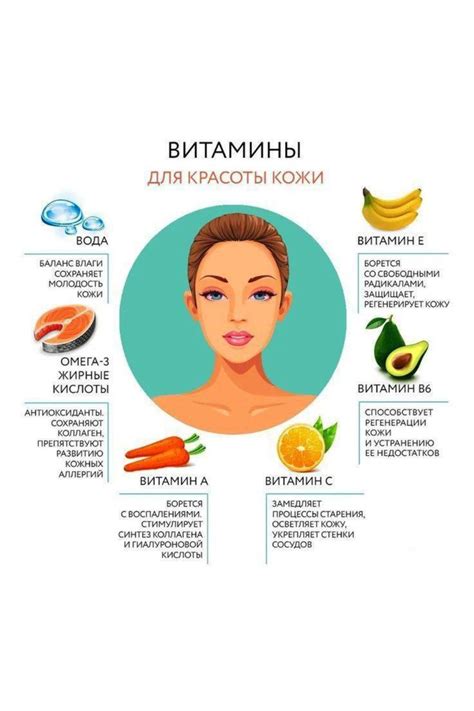 Витаминовая красота: Здоровая кожа в гармонии | Natural antibiotics ...