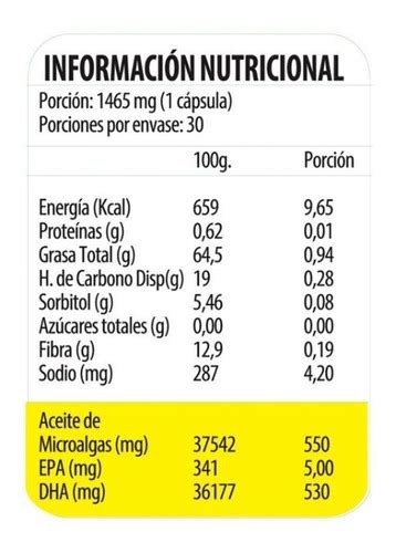 Newsciense Omega Up Vegano Dha 30 Capsulas X 2 Unidades Cuotas Sin