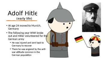 Hitler S Early Life And Rise To Power Oversimplified By BGHistory