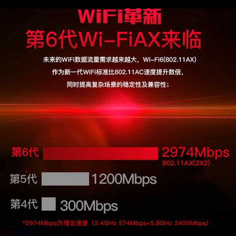 Diewu台式机wifi6代无线网卡pcie英特尔ax200双频千兆5g台式ax210无线网卡电竞电脑蓝牙5 0接收内置wifi网卡 虎窝淘