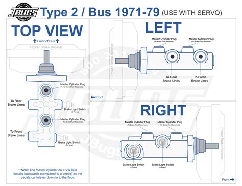 1969 1977 Vw Beetle Brake Line Diagram 52 Off