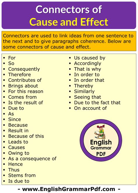 Connectors Of Cause Effect List With Examples Get Pdf