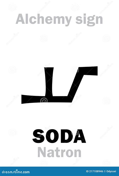 Alchemy: SODA (Natron) / Soda Ash Stock Vector - Illustration of life ...