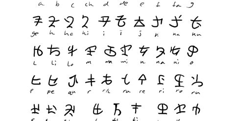 Propnomicon: Ancient Hylian Font