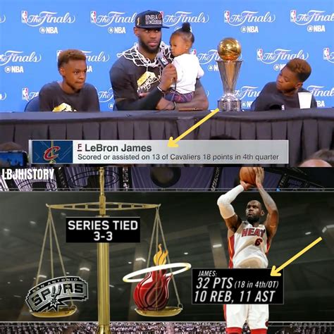 LeBron History On Twitter LeBron Has Two Of The Most Clutch 4th