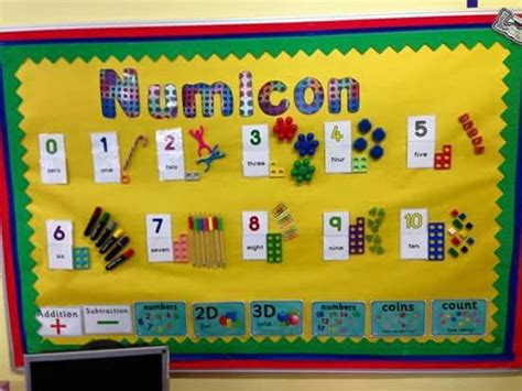 Numicon Display Preschool Displays Maths Display Numeracy Display