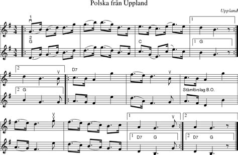 FolkWiki Musik Polska från Uppland