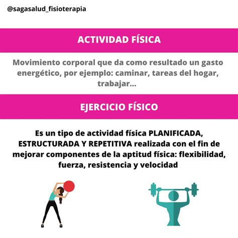 Cual Es La Diferencia Entre Actividad Fisica Y Ejercicio Esta Eroppa