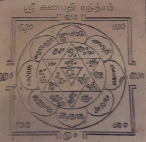 Ganapathi Yantra Archives - Swayamvaraparvathi.Org